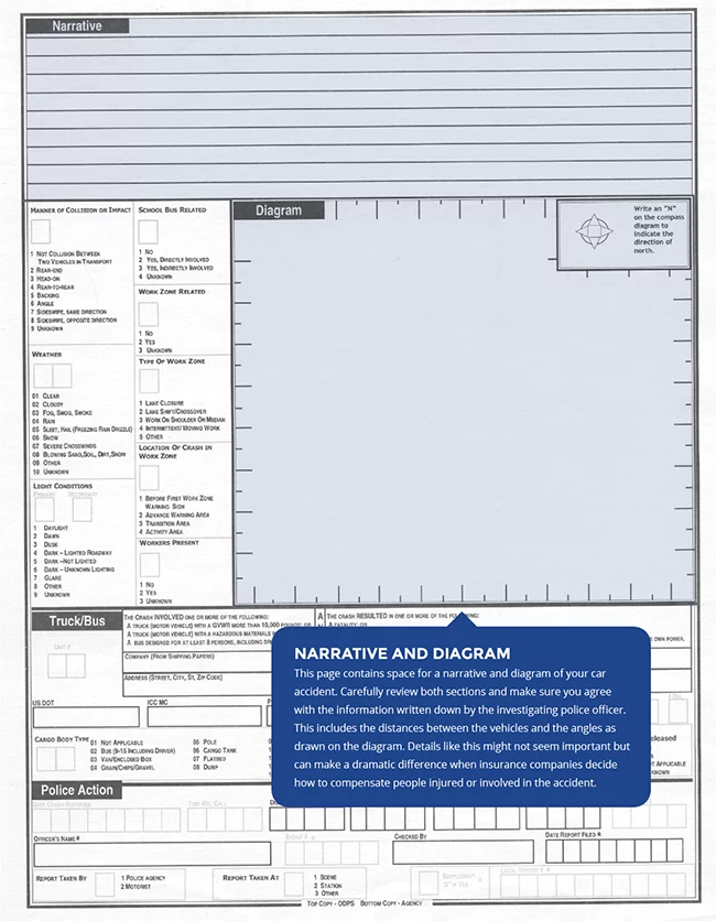 how to read your ohio car accident report team lgm critical incident report definition